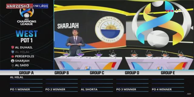 گروه بندی لیگ قهرمانان آسیا 2021+جزئیات 