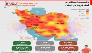 قابل توجه دلسوزان بخش سلامت کشور:«همیاران کرونا» در ستاد ملی مبارزه با کرونا: نوروز که فاجعه آفریدید؛ لااقل با کلمه قرنطینه کهیر نزنید! 