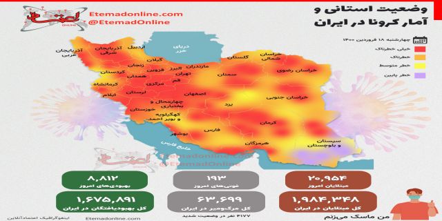 قابل توجه دلسوزان بخش سلامت کشور:«همیاران کرونا» در ستاد ملی مبارزه با کرونا: نوروز که فاجعه آفریدید؛ لااقل با کلمه قرنطینه کهیر نزنید! 