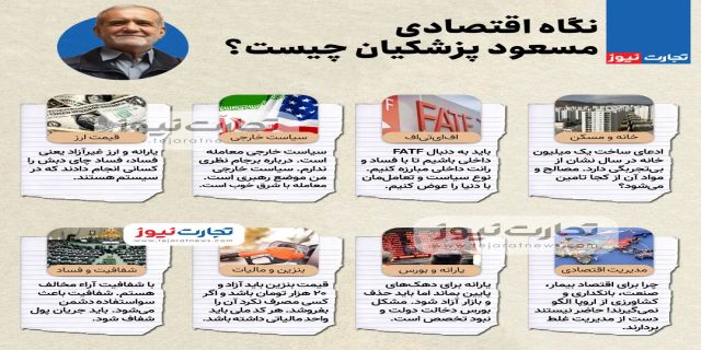 15 تیر یک انتخاب 50 ساله انتخاب مسیر تا سال 1450 خورشیدی...کمونیستی ............یا حاکمیت طبقه متوسط ..جنگ توده با طبقه متوسط است...طبقه متوسط به پا خیزید 