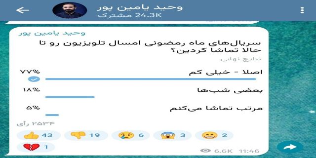 اسراف پول در صدا وسیما دوزخ برای جبلی و جلیلی....نتیجه یک نظرسنجی در میان قشر مذهبی؛ ۷۷ درصد، سریال های ماه رمضانی صداوسیمای جلیلی-جبلی را تماشا نمی کنند 