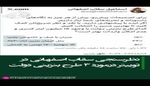 .برای بنزین...بنزین...بنزین.....چه بهتر که بازه پیشنهاد ها اضافه بشود و یک پلتفرم که بیگانه نباشد و داخلی باشد برای نظر سنجی استفاده شود  و آن پلت فرم ایرانی باشد مخصوصا الان که ما با بیگانگان در جنگ هستیم 